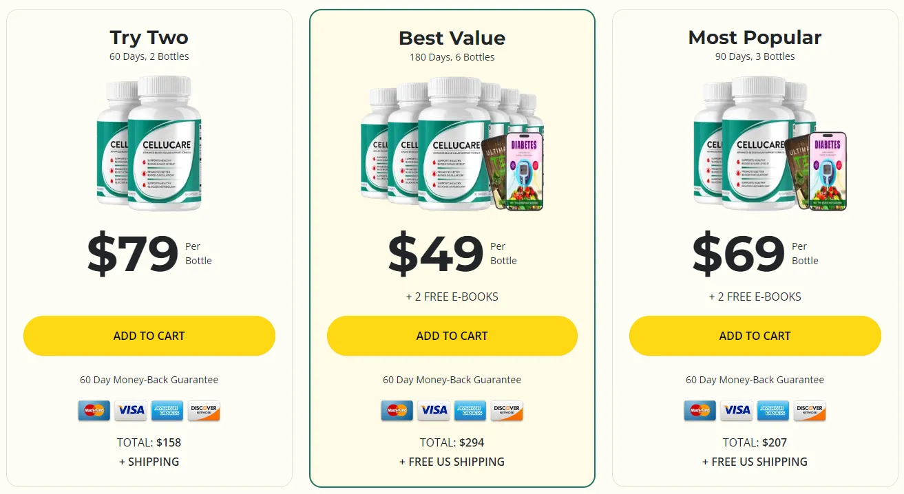 CelluCare 2 bottle 3 bottle and 6 bottle pricing packages